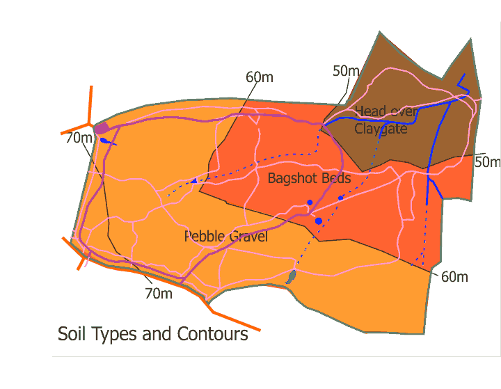 Map of contours and soil types
